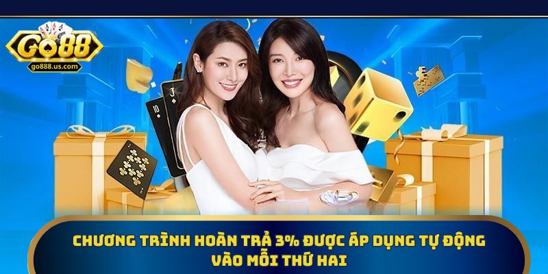 Chương trình hoàn trả 3% được áp dụng tự động vào mỗi thứ Hai
